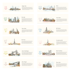 Around the World
